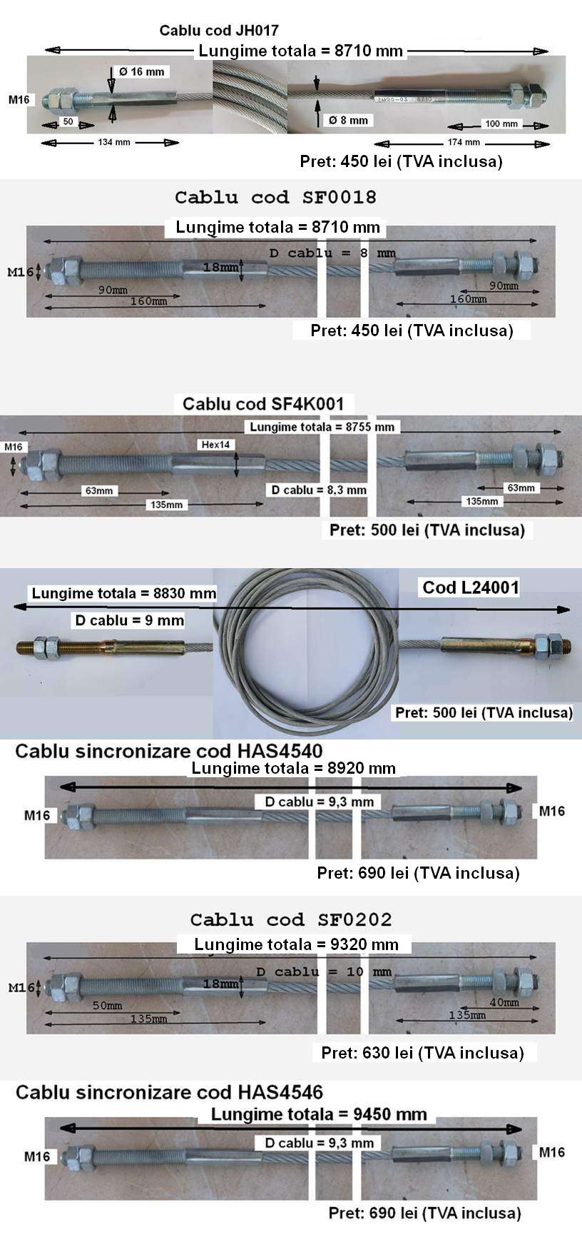 Cabluri de sincronizare pentru elevatoare cu doua coloane